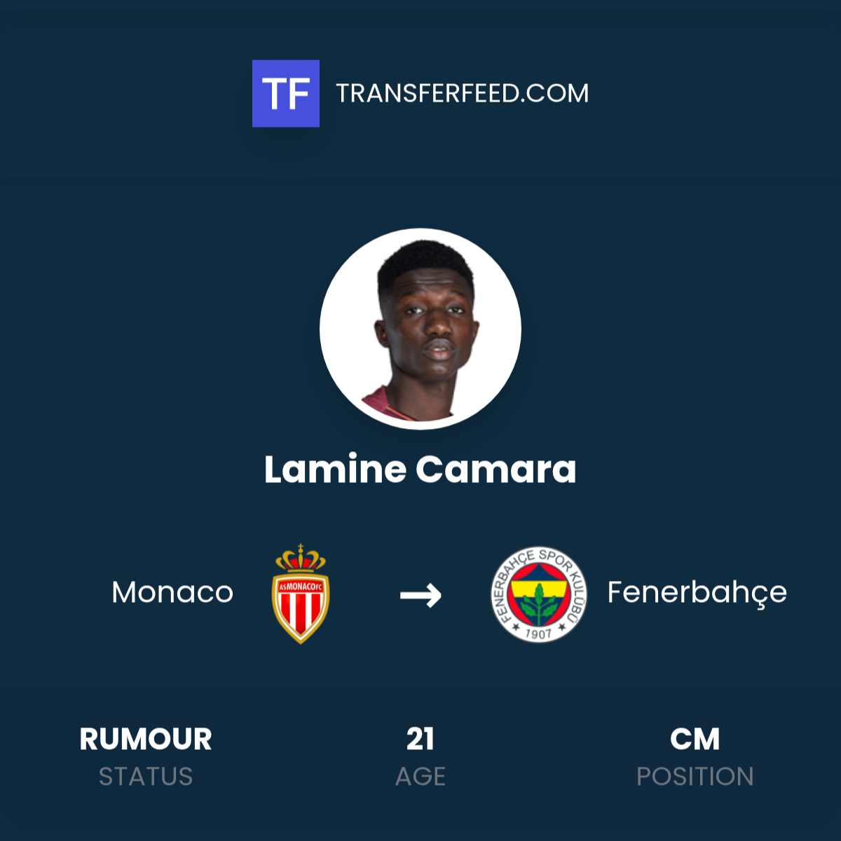 Fenerbahçe’nin Radarındaki Genç Yıldız: Lamine Camara Kimdir?