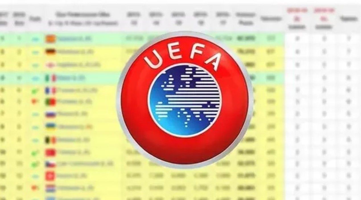 Fenerbahçemizden Kritik Galibiyet: UEFA Ülke Puanı Güncellendi!
