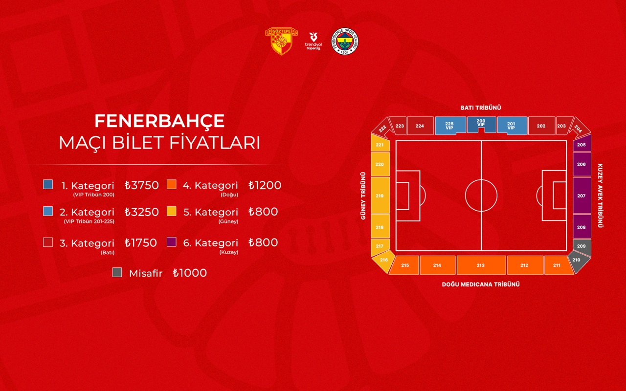 Fenerbahçemizin Nice ve Rize Maçları İçin Biletler Satışta!
