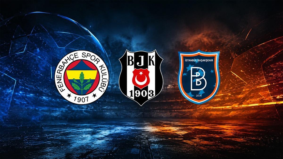 Kura Heyecanı Dorukta: Fenerbahçemizin Şampiyonlar Ligi Rakipleri Belli Oluyor!